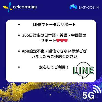 馬來西亞 eSIM｜7天40GB｜超高速5G｜附當地電話號碼