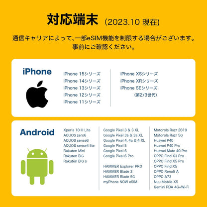 【歐洲周遊eSIM】30天 適用於歐洲56個國家和地區 歐洲境內無限通話，撥打日本通話30分鐘